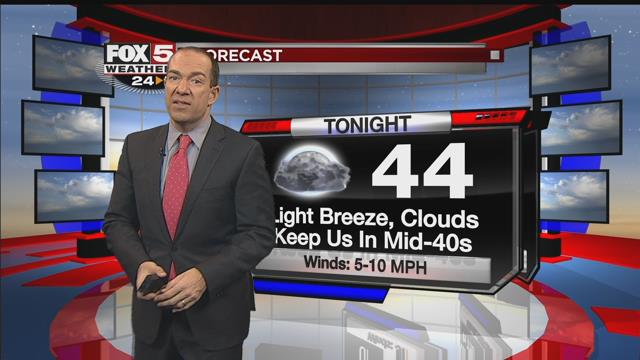 Ted Pretty's 6 p.m. forecast - 1/22/2016